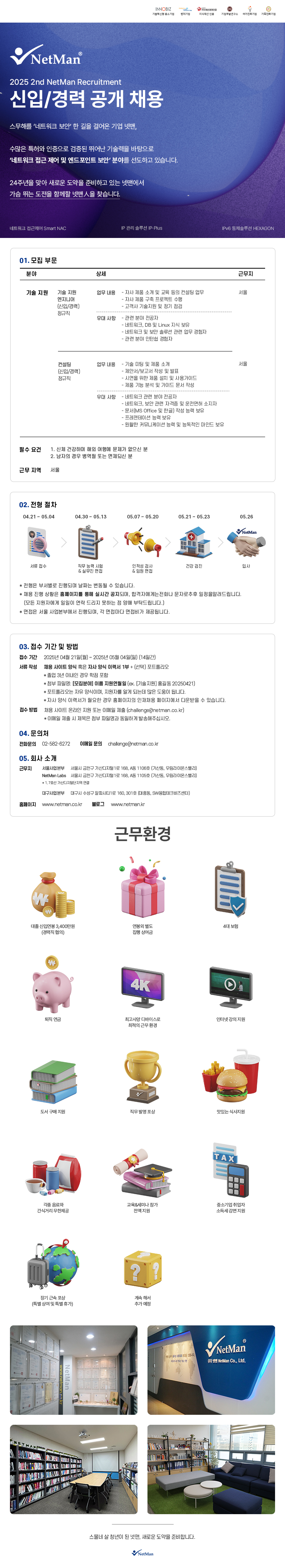 Contents image